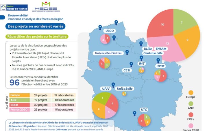 Cartographie électromobilité